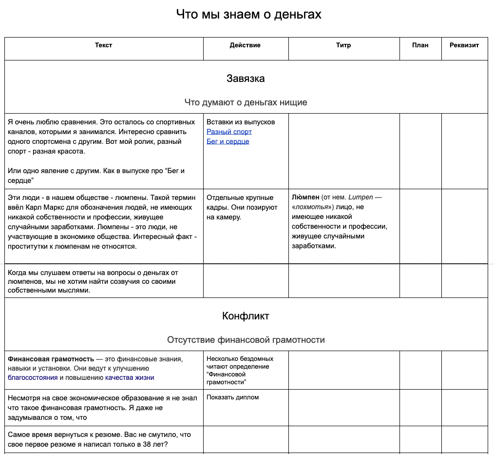 "Что мы знаем о деньгах" - рабочее название моего первого выпуска