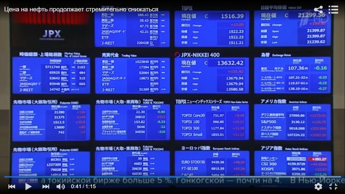 Так, на токийской бирже падение нефти составляет более 5%, а в Гонконгской - почти на 4%. В Нью-Йорке торги и вовсе приостановлены. Сегодняшний день здесь расценен как выходной. Впрочем, в России ситуация аналогичная.