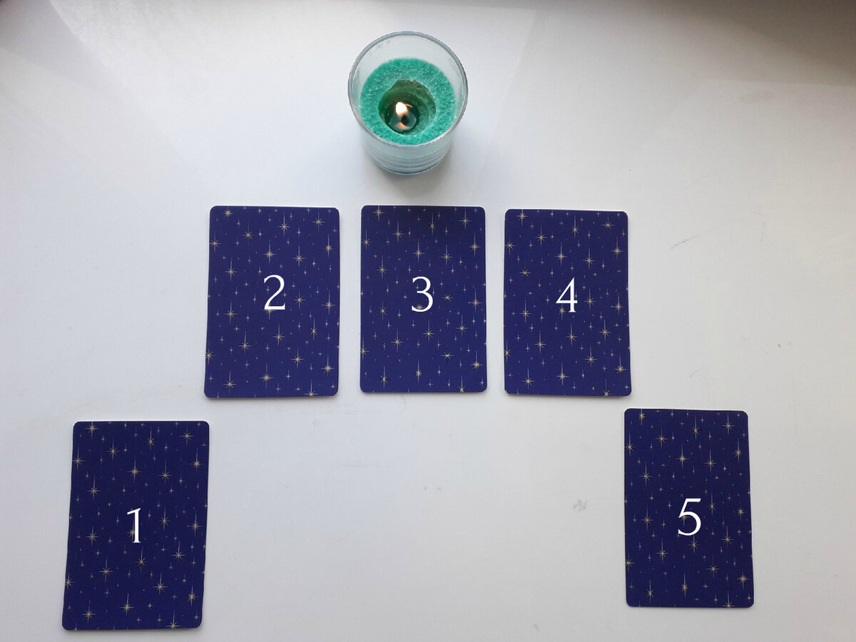 Таро расклад