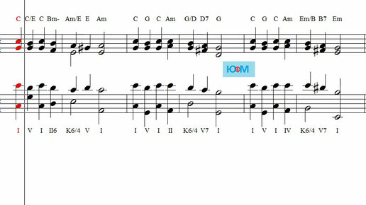 Модуляции из мажора в мажор. Модуляция из фа мажора в до мажор. Модуляция в музыке примеры. Модуляция с соль мажора в ля мажор. Модуляция из фа мажора в до мажор.