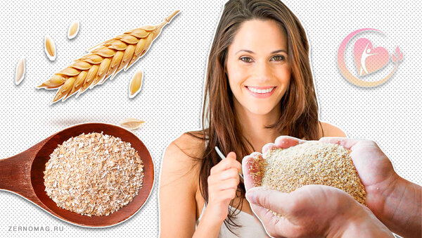 Пшеничные отруби польза и вред для организма человека.