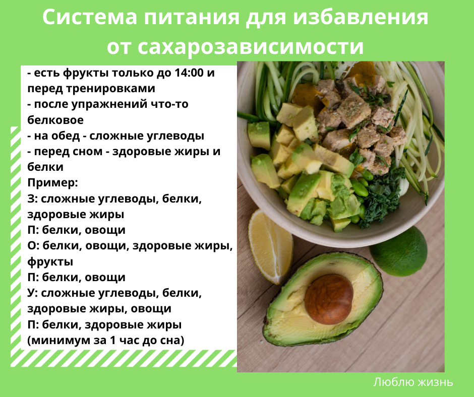 Соблюдайте 2-6 месяцев, смотрите по себе.