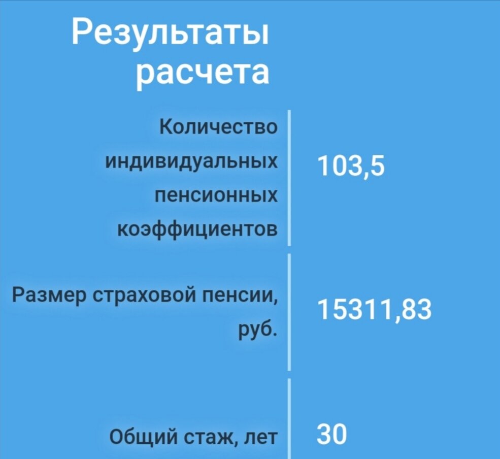 Скрин автора