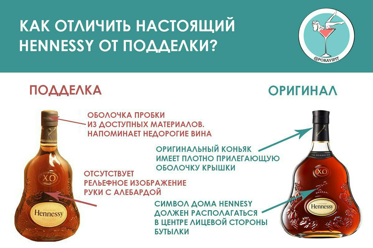 Чем отличается виски от бренди. Hennessy XO оригинал и подделка. Коньяк Хеннесси Хо отличить настоящий от подделки. Коньяк Хеннесси Хо 0.5 подделка. Hennessy XO отличить подделку.