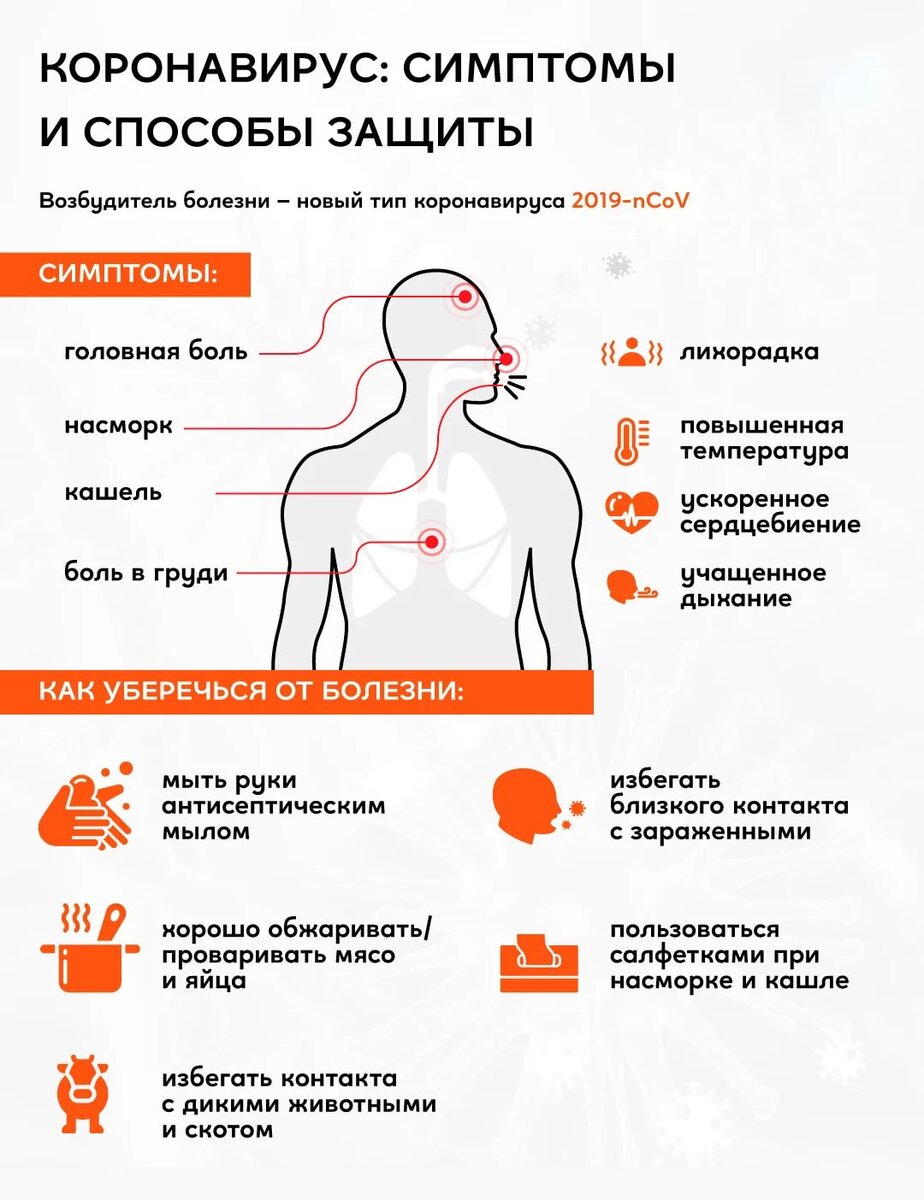 Всё кратко описано в этой картинке