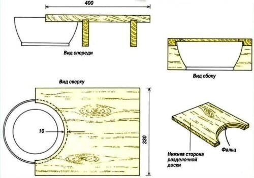 Разделочные доски из фанеры: чертежи и правила изготовления