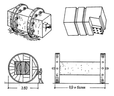 Процесс транспортировки