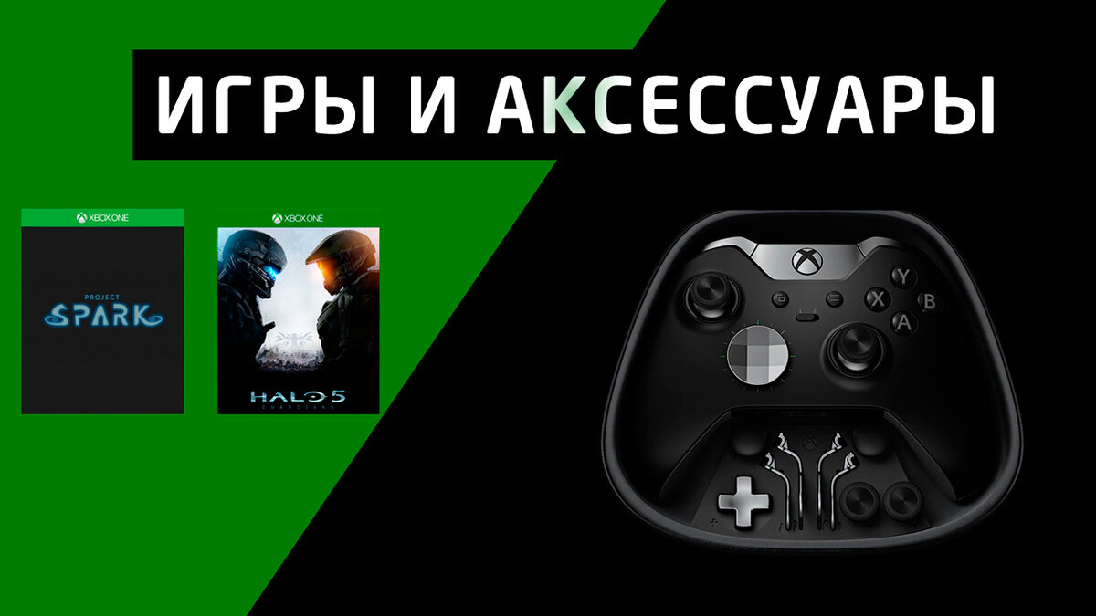 Переход с Xbox 360 на Xbox One или Xbox Series X|S