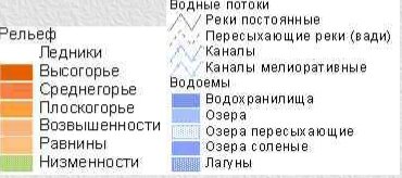 Условные обозначения