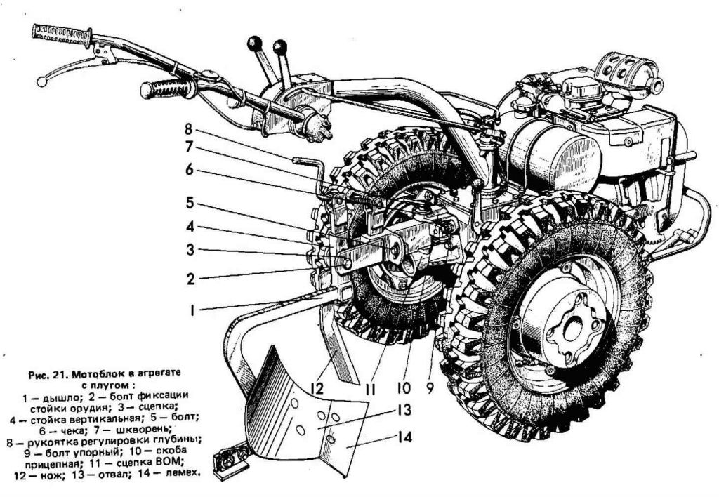 Развитие частных фермерских хозяйств вынудило производителей тяжёлой сельхозтехники наладить выпуск двухколёсных самоходных аппаратов.-5