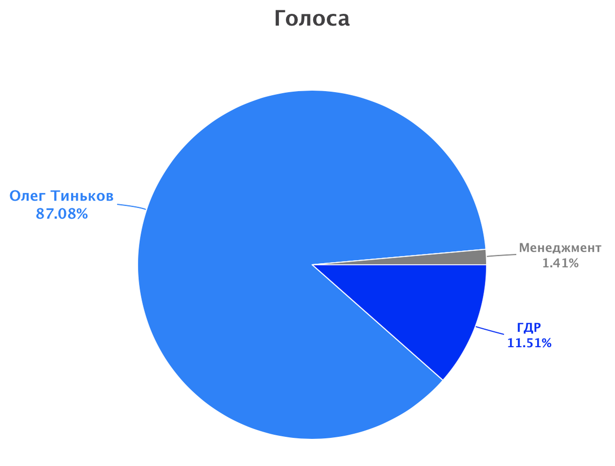 стим нельзя передавать нельзя продавать фото 40