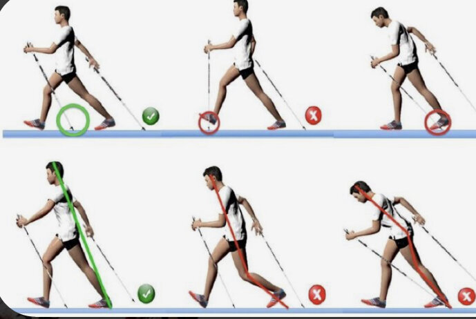 Как правильно ходить. 