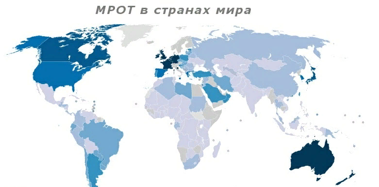 Распределение стран по МРОТ