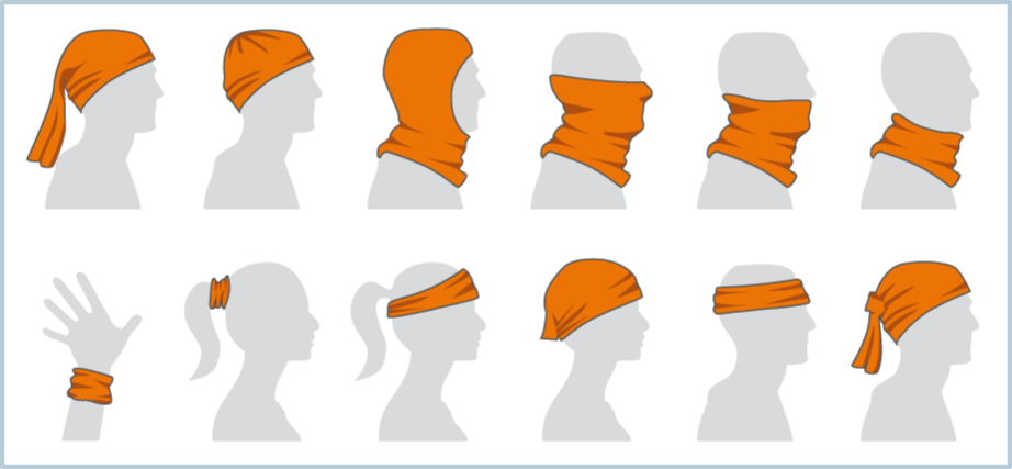 Использование баффов
