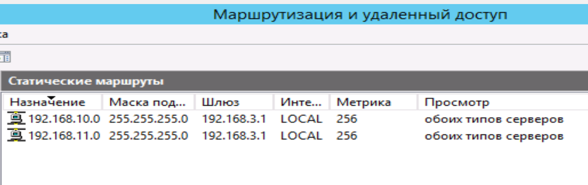 Прописанные подсети на хосте