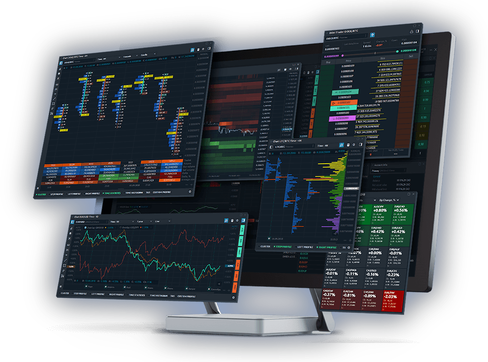 Выбираем ПК для трейдинга | TradersGroup | Дзен