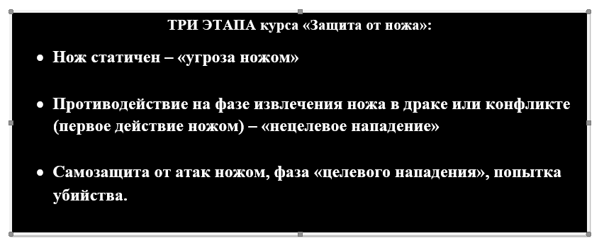 Пошаговая инструкция в случае угрозы убийством