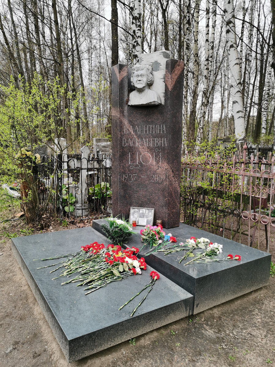 богословское кладбище кто похоронен из знаменитостей санкт петербург