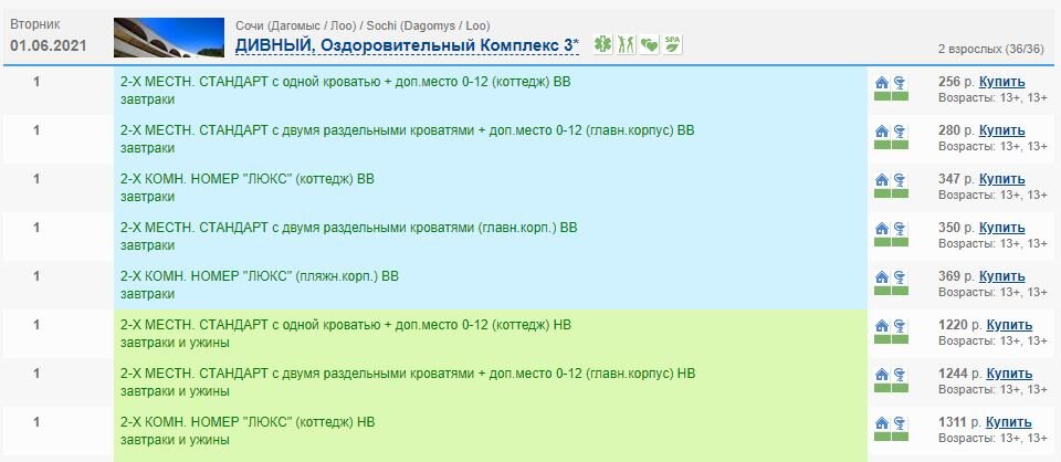 Скриншот с сайта Библио Глобус