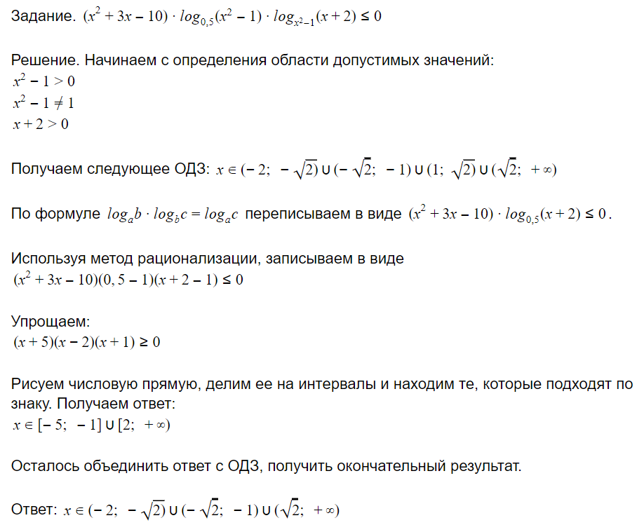 Нестандартные неравенства. Классические неравенства в математике.