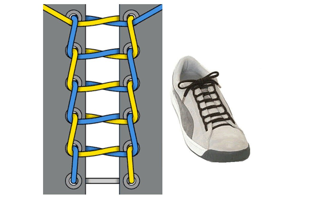 Типы шнурования шнурков на 6 отверстий. Методы шнурования шнурков. Типы шнурования шнурков на 4. Шнуровка кроссовок. Можно завязать кроссовки