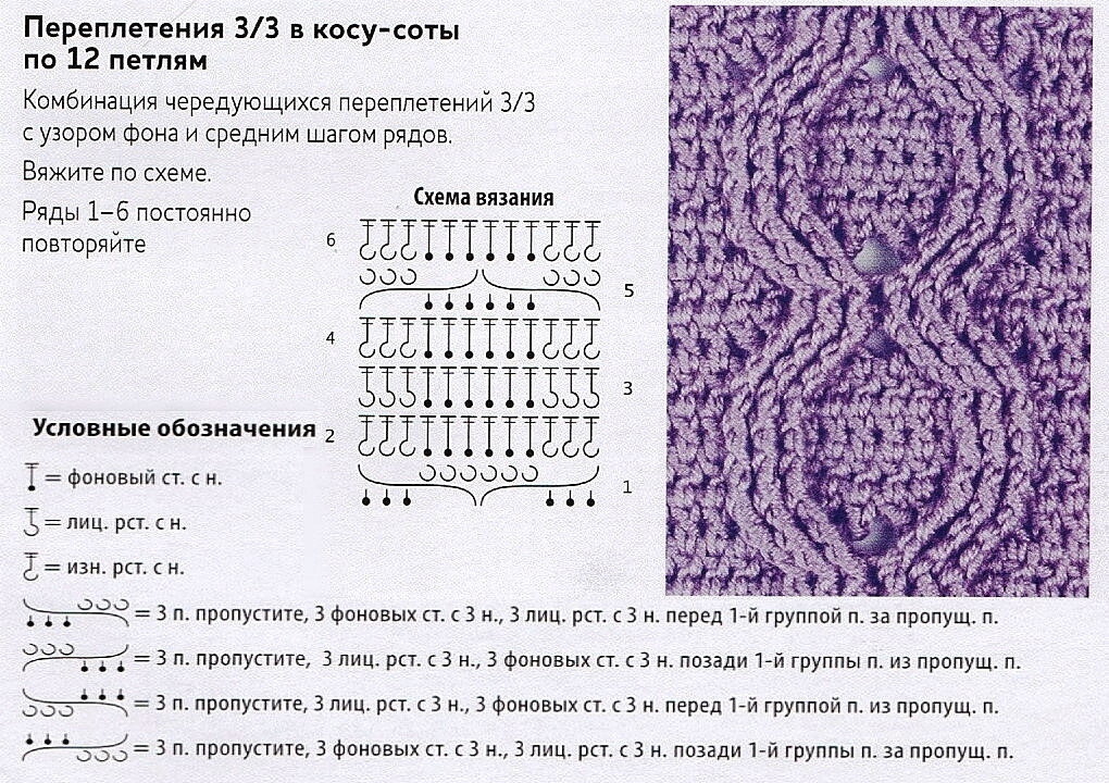 Араны крючком. Узор 3 | Видеоразбор | By Узоры для вязанияFacebook