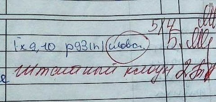 Школьные страхи советских времен: запись в дневнике, вызов родителей в ...