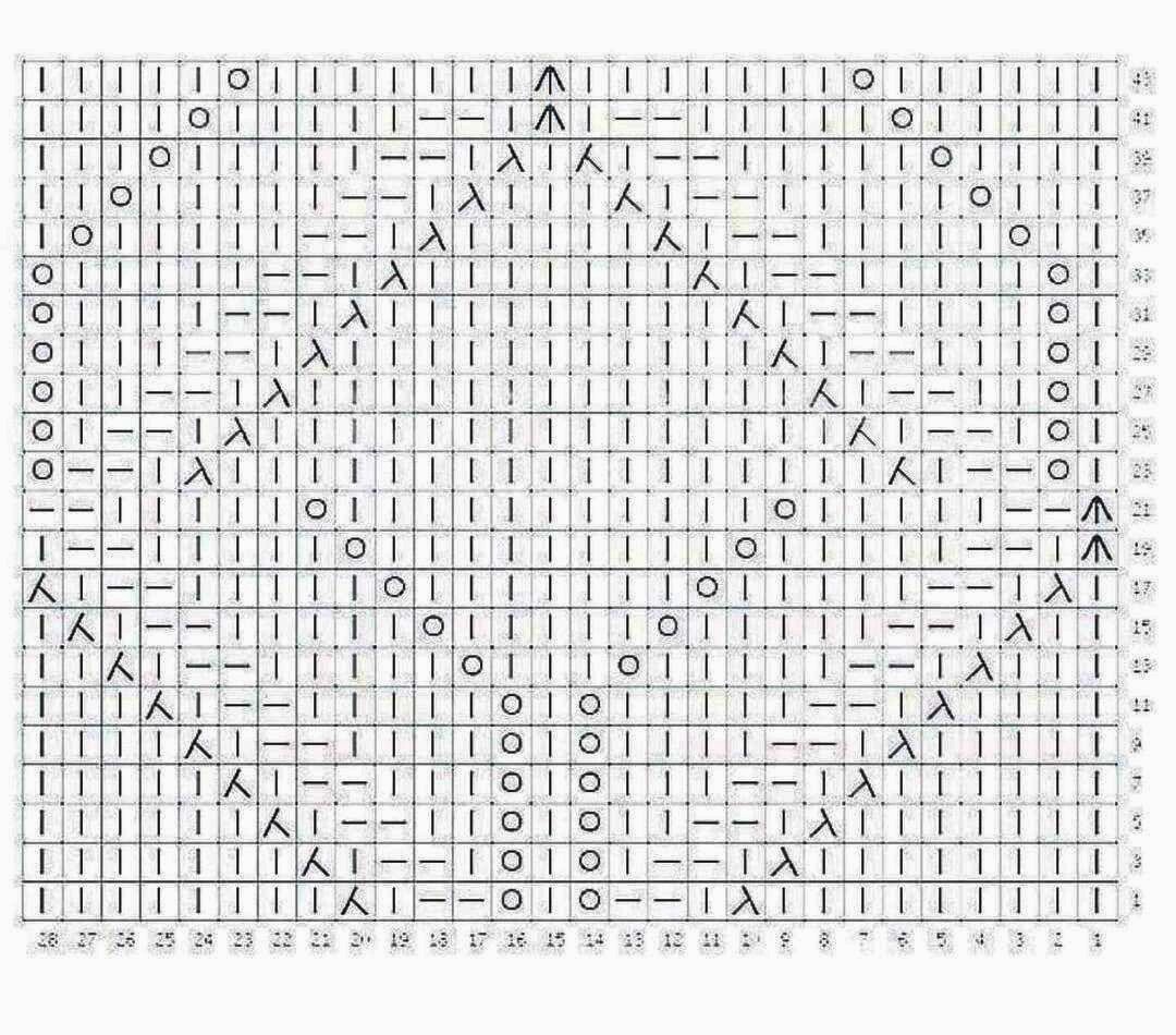 Красивый узор для джемпера схема. Узор спицами 1776. Популярные узоры спицами 2021. Жакет баварскими узорами нежный узорами спицами.