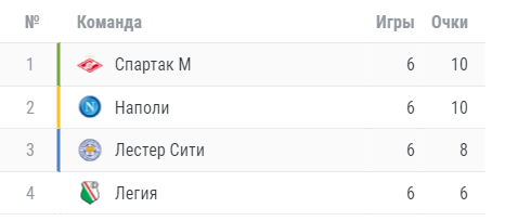 На память.
