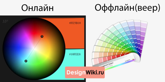 Сочетание Цветов в Интерьере