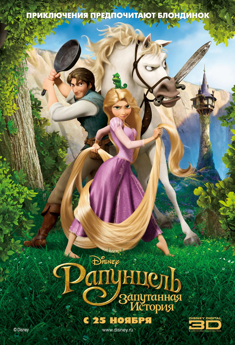 Рапунцель: Запутанная история»/Tangled (2010): хорошая классика в  диснеевской интерпретации | Мама Игоря | Дзен