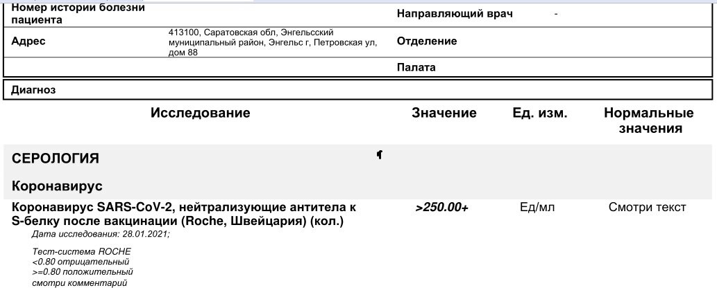 Первый тест после 2-х Спутников