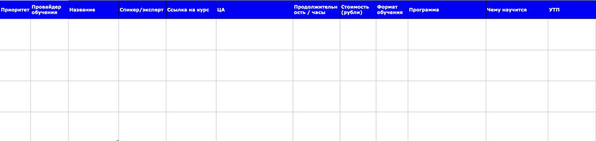 Таблица анализа конкурентов онлайн-курсов
