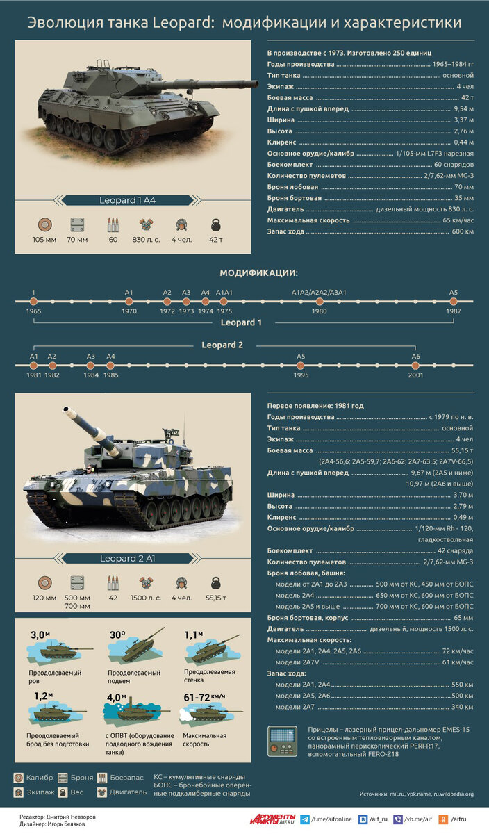    Нажмите для увеличения