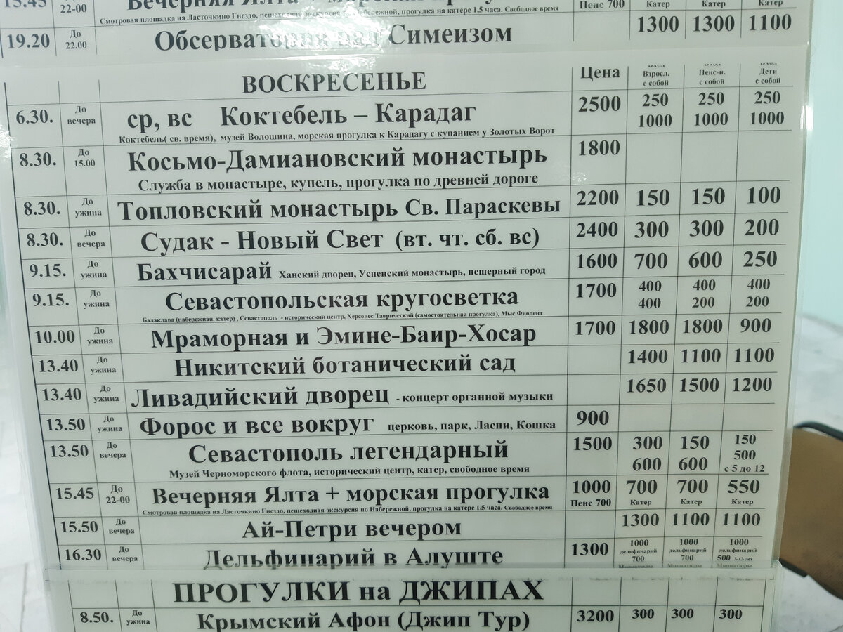 Цены в Крыму 2023: бензин, продукты, экскурсии | Собираем на квартиру | Дзен