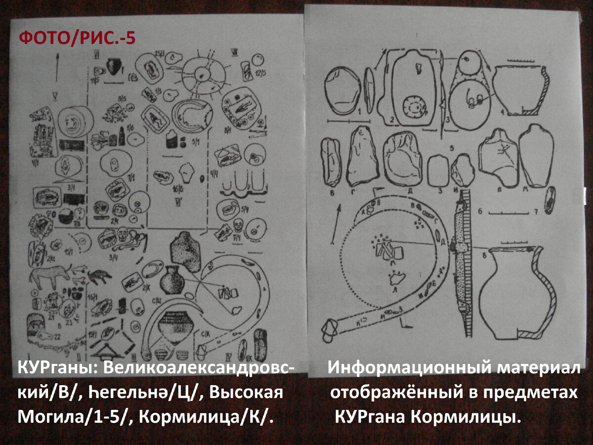 СравниТЕЛьный АНАЛиз русского ЯЗыка с башКОРТским ЯЗыком | Denislam Galin |  Дзен