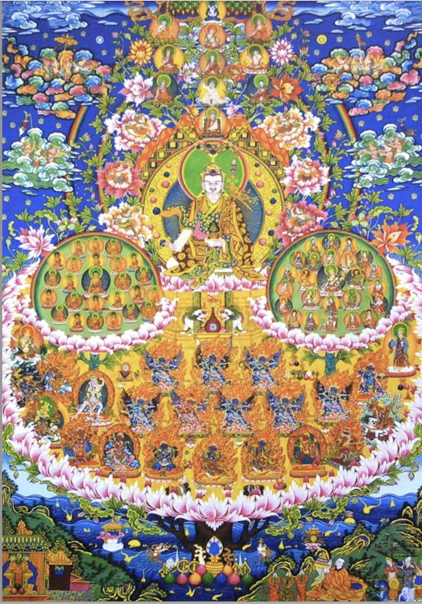 Древо прибежища бон. Прибежище буддизм. Древо прибежище буддизм. Прибежище буддизм. Древо прибежища карма кагью тханка.