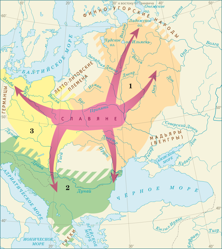 Восточно западное направление. Карта миграции славян. Карта расселения первых славян. Карта расселения древних славян на территории России. Возникновение славян карта.