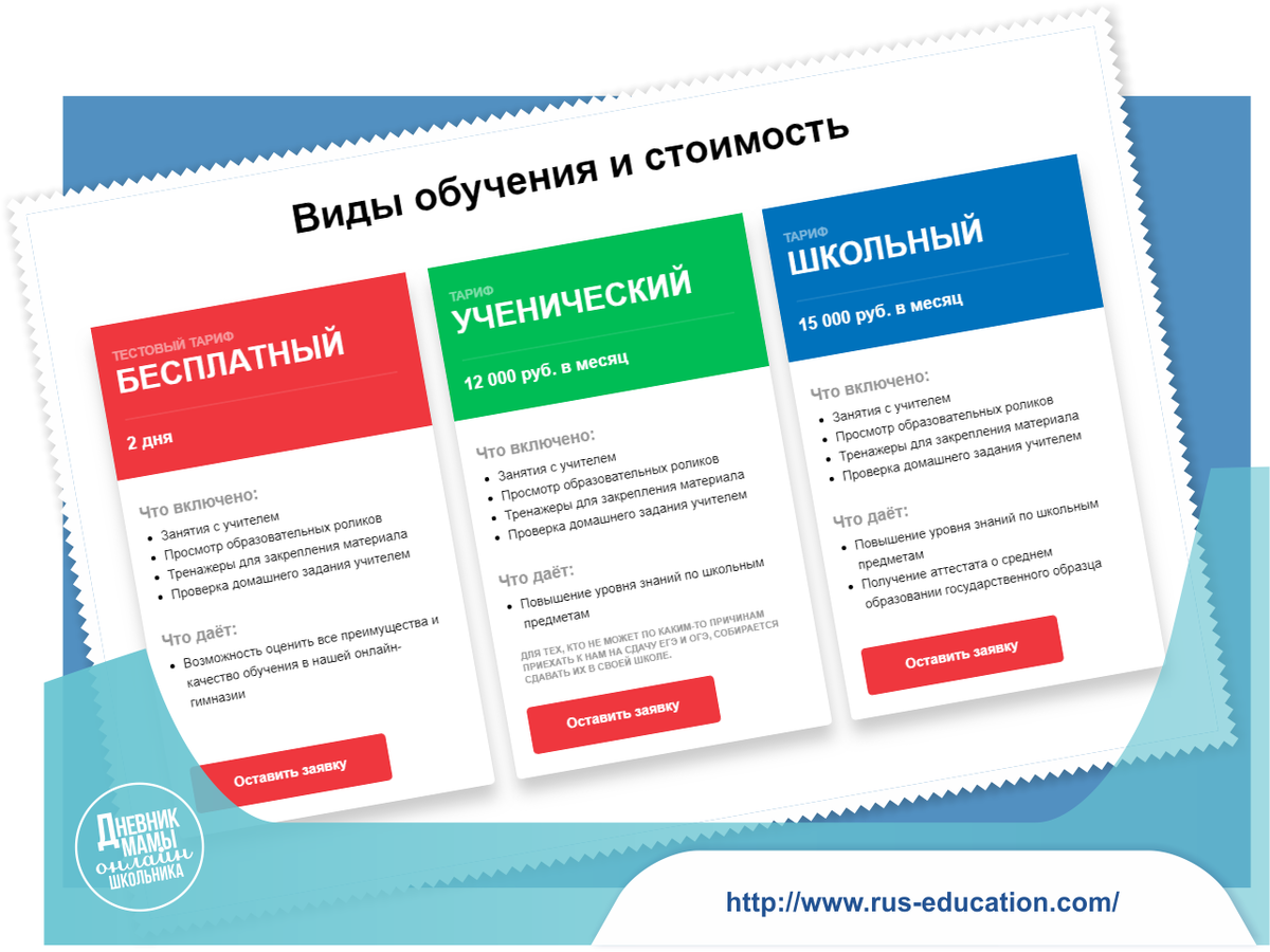Цели на курс обучения. Курс учись учиться отзывы. Advance ягодкин. Учись учиться. Адванс учись учиться.