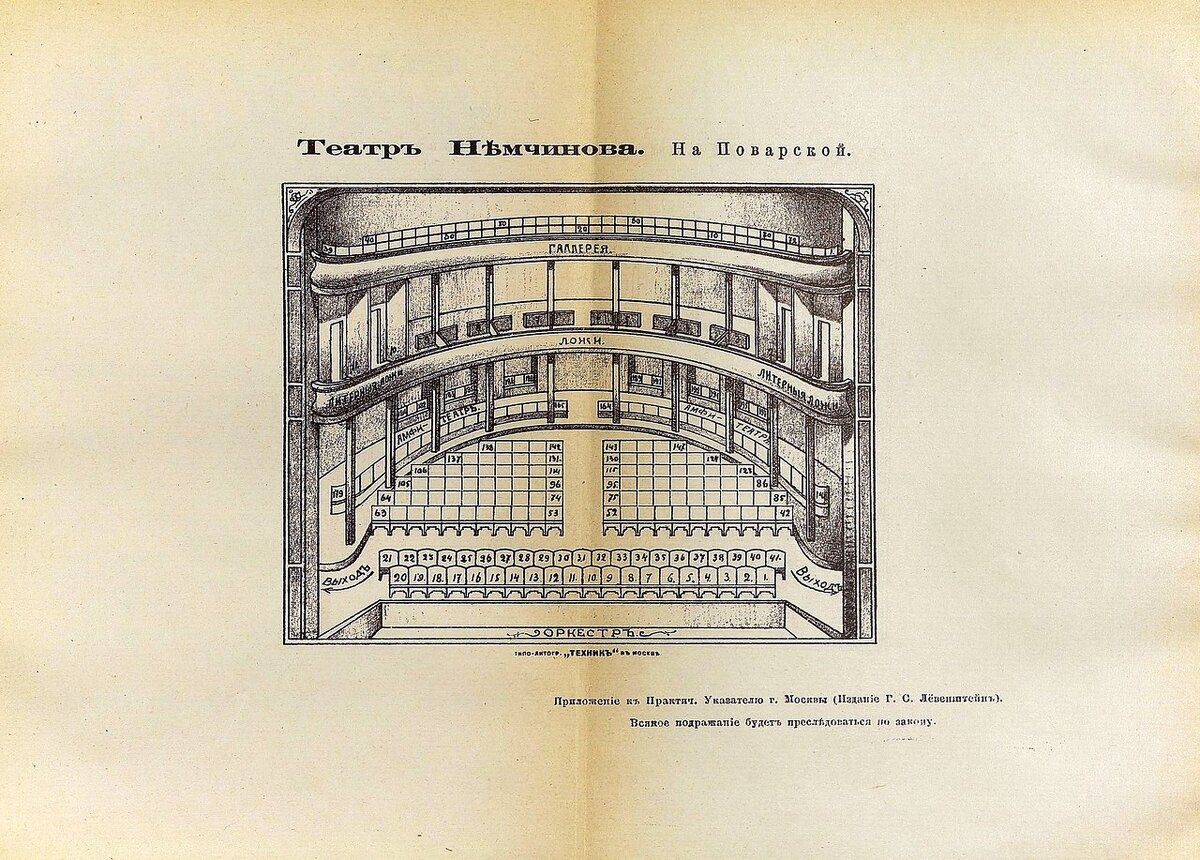 Практический указатель города с видами московских театров 1890 год | 