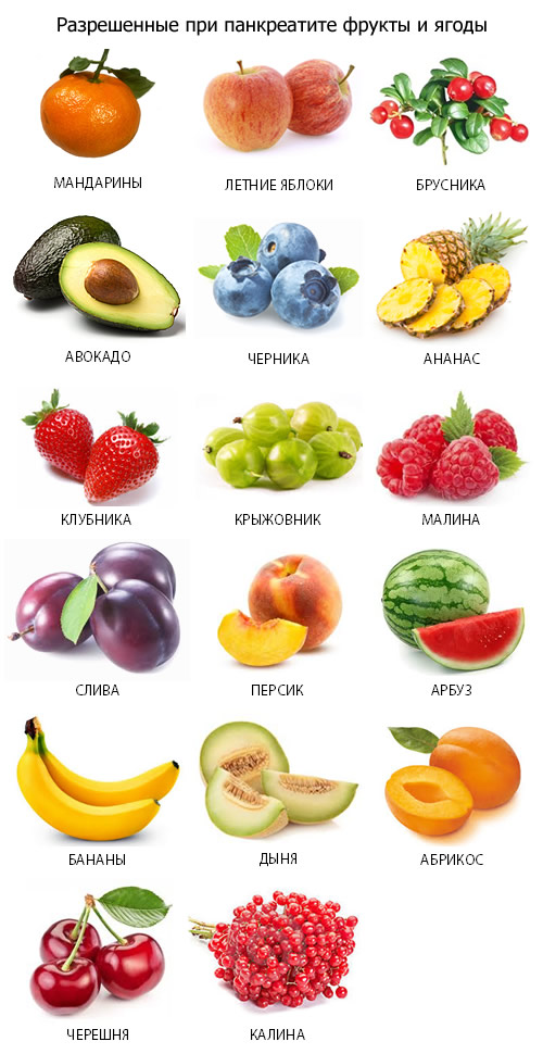 какие фрукты при панкреатите можно есть