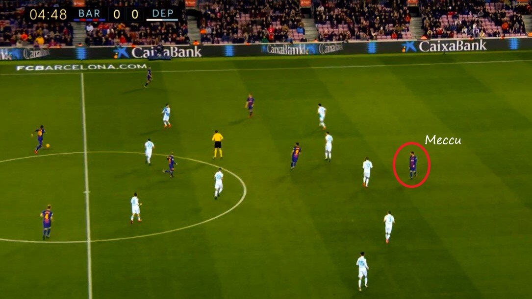 Месси изучает защиту соперника.