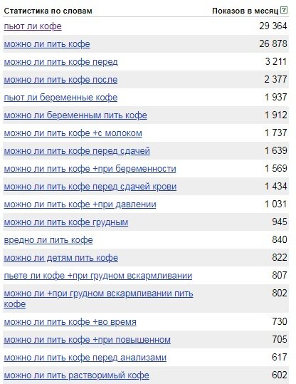 данные на 14 октября 2019 года