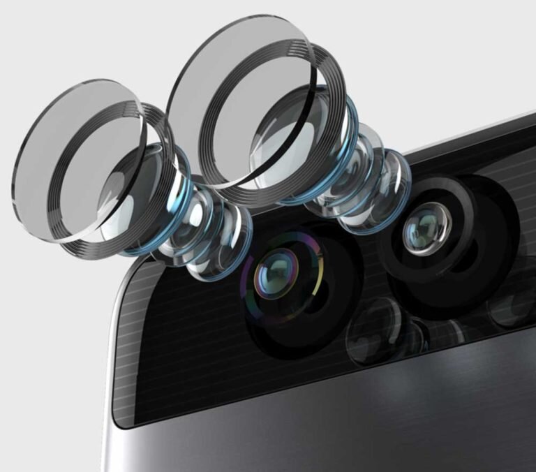 Оптика камеры современного смартфона