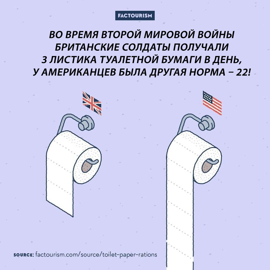 Когда появилась туалетная бумага в ссср. Туалетная бумага в СССР появилась. Когда появилась туалетная бумага в СССР В свободной продаже. Когда появилась туалетная бумага в мире. Когда появилась туалетная бумага в России.