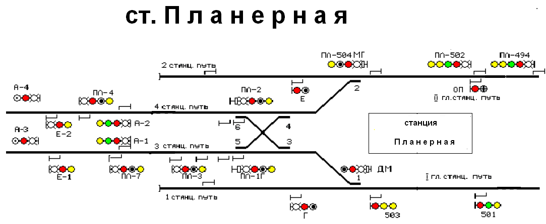 схем-план станции Планерная