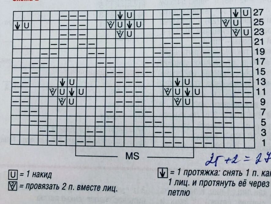 Инна тищенко вязание со схемами и описанием