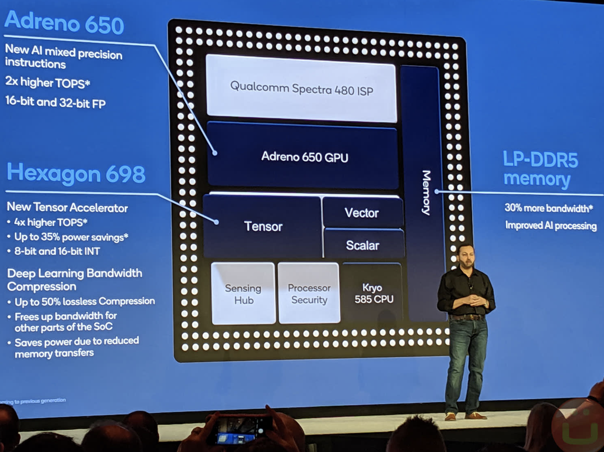 Презентация Snapdragon 865