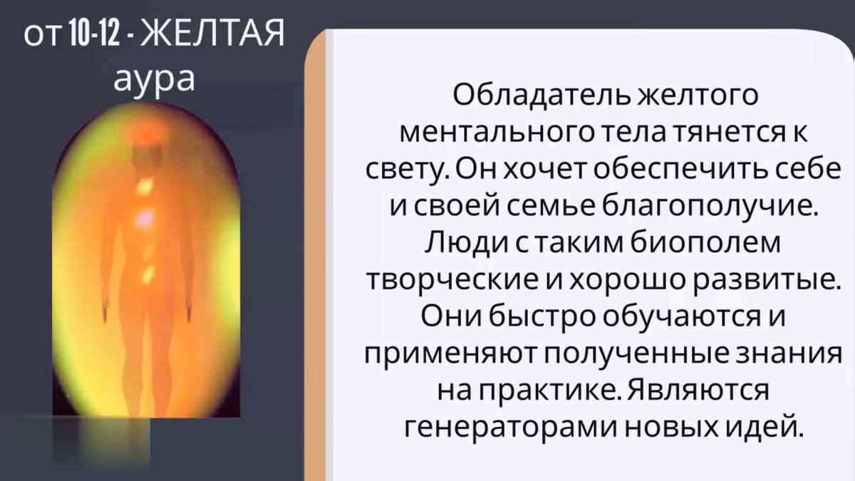 Что означает желтая аура у человека. Тест ваш цвет Ауры. Какого цвета твоя Аура тест. Цвета Ауры человека и их значение. Как узнать цвет своей Ауры тест.