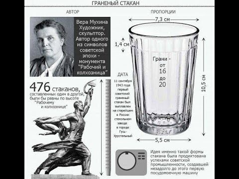 Вера Мухина.